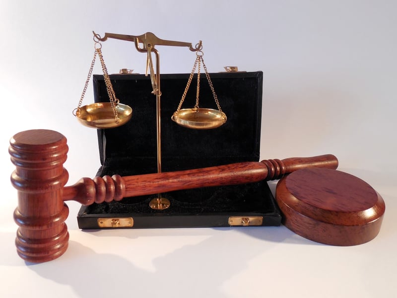 AML Regulations